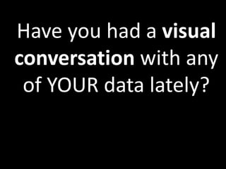 Have you had a visual
conversation with any
 of YOUR data lately?
 