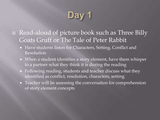    Read-aloud of picture book such as Three Billy
    Goats Gruff or The Tale of Peter Rabbit
       Have students listen for Characters, Setting, Conflict and
        Resolution
       When a student identifies a story element, have them whisper
        to a partner what they think it is during the reading
       Following reading, students and teacher discuss what they
        identified as conflict, resolution, characters, setting
       Teacher will be assessing the conversation for comprehension
        of story element concepts
 