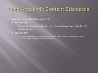    Writing Application Standard (K-2)
     Benchmark: A
        Compose writings that convey a clear message and include well-
         chosen details
       Indicators:
          1. Write stories that convey a clear message, include details, use vivid language and move
             through a logical sequence of steps and events.
 