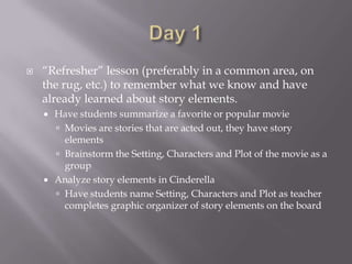    “Refresher” lesson (preferably in a common area, on
    the rug, etc.) to remember what we know and have
    already learned about story elements.
       Have students summarize a favorite or popular movie
         Movies are stories that are acted out, they have story
          elements
         Brainstorm the Setting, Characters and Plot of the movie as a
          group
       Analyze story elements in Cinderella
         Have students name Setting, Characters and Plot as teacher
          completes graphic organizer of story elements on the board
 
