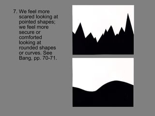 7. We feel more 
scared looking at 
pointed shapes; 
we feel more 
secure or 
comforted 
looking at 
rounded shapes 
or curves. See 
Bang, pp. 70-71. 
 