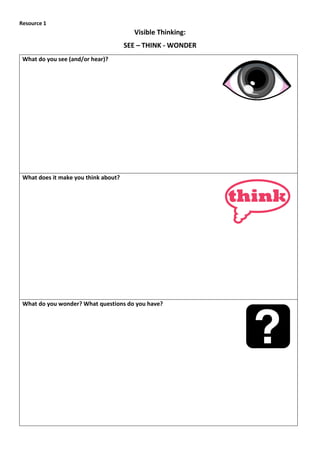 Resource 1
Visible Thinking:
SEE – THINK - WONDER
What do you see (and/or hear)?
What does it make you think about?
What do you wonder? What questions do you have?
 