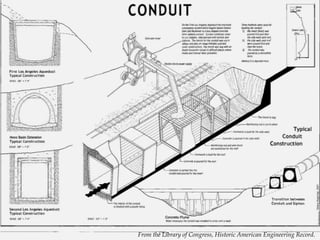 From the Library of Congress, Historic American Engineering Record.

 