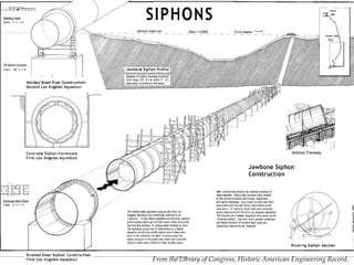 From the Library of Congress, Historic American Engineering Record.

 