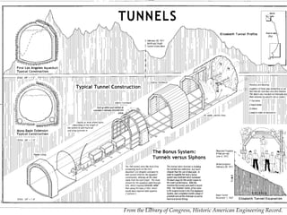 From the Library of Congress, Historic American Engineering Record.

 