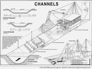 From the Library of Congress, Historic American Engineering Record.

 