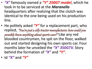 • “X” famously owned a “Y” 250GT model, which he
took in to be serviced at the Maranello
headquarters after realizing that the clutch was
identical to the one being used on his production
line.
• He politely asked “Y” for a replacement part, who
replied, "You'rejusta sillytractormanufacturer,howcouldyou
possiblyknowanythingaboutsportscars?" Like any red
blooded countrymen, he spit on the floor, walked
out and started designing his own sports car. Four
months later he unveiled the “X” 350GTV. Story
behind the formation of “X” and “Y”.
• Id “X” and “Y”
 