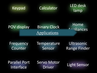 Keypad Calculator
LED desk
lamp
POV display Binary Clock
Home
Appliances
Frequency
Counter
Temperature
Sensor
Ultrasonic
Range Finder
Parallel Port
Interface
Servo Motor
Driver
Light Sensor
Applications
 