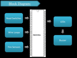 Fire Sensors
Read Switches
Wire Loops
LEDs
Block Diagram-
Buzzer
 