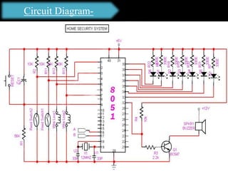 Circuit Diagram-
 