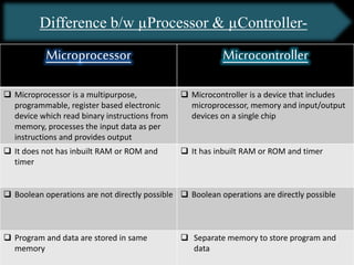 Difference b/w µProcessor & µController-
Microprocessor Microcontroller
 Microprocessor is a multipurpose,
programmable, register based electronic
device which read binary instructions from
memory, processes the input data as per
instructions and provides output
 Microcontroller is a device that includes
microprocessor, memory and input/output
devices on a single chip
 It does not has inbuilt RAM or ROM and
timer
 It has inbuilt RAM or ROM and timer
 Boolean operations are not directly possible  Boolean operations are directly possible
 Program and data are stored in same
memory
 Separate memory to store program and
data
 