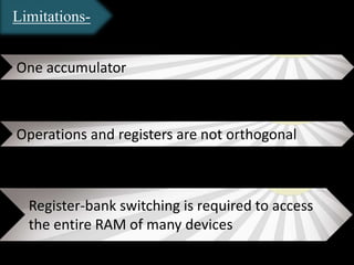 Limitations-
One accumulator
Operations and registers are not orthogonal
Register-bank switching is required to access
the entire RAM of many devices
 
