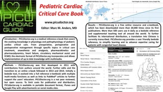 Introduction – PICUDoctor.org is a medical reference e-book that covers
the evolving knowledge in physiology and pathophysiology of pediatric
cardiac critical care. From preoperative, perioperative and
postoperative management through specific topics in critical care
treatment, anaesthesia and analgesia, pharmacokinetics and
pharmacodynamics, heart failure, circulatory mechanical assist and
ECMO, the electronic format of PICUDoctor.org incorporates and allows
implementation of up to date knowledge with multimedia.
Methods – PICUDoctor.org was first developed in 2011 with
contributions from authors around the world. Further edits and the
transition to an online e-book followed in 2013 and 2014. Initially a
bedside tool, it evolved into a full reference e-textbook with multiple
multi-media functions as well as links to PubMed® articles to further
support the users’ education. PICUDoctor.org is a not peer reviewed,
but open source. To limit costs for publication and distribution,
PICUdoctor.org is available in portable document format, iTunes and
Google Play with advertisements on social media sites.
Pediatric Cardiac
Critical Care Book
www.picudoctor.org
Editor: Marc M. Anders, MD
Results – PICUDoctor.org is a free online resource and e-textbook,
which has been downloaded more than 20,000 times since its first
publications. More than 500 users use it daily as a bedside reference
and supplemental teaching tool all around the world. To further
facilitate its international distribution, a translation into Chinese is
currently transcribed. PICUDoctor.org provides a user friendly bedside
reference, to simplify learning and to advance expertise caring for
patients with congenital heart disease.
Sample pages
Worldwide distribution: Source iTunes Total Google user downloads: Source Google Play
 