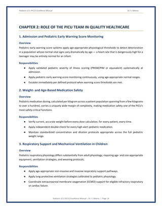 Pediatric ICU (PICU) Excellence Manual Dr J L Meena
Pediatric ICU (PICU) Excellence Manual – Dr J L Meena | Page 14
CHAPTER 2: ROLE OF THE PICU TEAM IN QUALITY HEALTHCARE
1. Admission and Pediatric Early Warning Score Monitoring
Overview
Pediatric early warning score systems apply age-appropriate physiological thresholds to detect deterioration
in a population whose normal vital signs vary dramatically by age — a heart rate that is dangerously high for a
teenager may be entirely normal for an infant.
Responsibilities
● Apply validated pediatric severity of illness scoring (PRISM/PIM or equivalent) systematically at
admission.
● Apply pediatric early warning score monitoring continuously, using age-appropriate normal ranges.
● Escalate immediately per defined protocol when warning score thresholds are met.
2. Weight- and Age-Based Medication Safety
Overview
Pediatric medication dosing, calculated per kilogram across a patient population spanning from a few kilograms
to over a hundred, carries a uniquely wide margin of complexity, making medication safety one of the PICU's
most safety-critical functions.
Responsibilities
● Verify current, accurate weight before every dose calculation, for every patient, every time.
● Apply independent double-check for every high-alert pediatric medication.
● Maintain standardized concentration and dilution protocols appropriate across the full pediatric
weight range.
3. Respiratory Support and Mechanical Ventilation in Children
Overview
Pediatric respiratory physiology differs substantially from adult physiology, requiring age- and size-appropriate
equipment, ventilation strategies, and weaning protocols.
Responsibilities
● Apply age-appropriate non-invasive and invasive respiratory support pathways.
● Apply lung-protective ventilation strategies calibrated to pediatric physiology.
● Coordinate extracorporeal membrane oxygenation (ECMO) support for eligible refractory respiratory
or cardiac failure.
 
