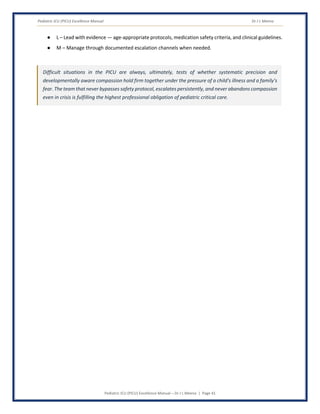 Pediatric ICU (PICU) Excellence Manual Dr J L Meena
Pediatric ICU (PICU) Excellence Manual – Dr J L Meena | Page 41
● L – Lead with evidence — age-appropriate protocols, medication safety criteria, and clinical guidelines.
● M – Manage through documented escalation channels when needed.
Difficult situations in the PICU are always, ultimately, tests of whether systematic precision and
developmentally aware compassion hold firm together under the pressure of a child's illness and a family's
fear. The team that never bypasses safety protocol, escalates persistently, and never abandons compassion
even in crisis is fulfilling the highest professional obligation of pediatric critical care.
 