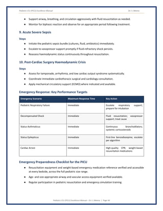 Pediatric ICU (PICU) Excellence Manual Dr J L Meena
Pediatric ICU (PICU) Excellence Manual – Dr J L Meena | Page 44
● Support airway, breathing, and circulation aggressively with fluid resuscitation as needed.
● Monitor for biphasic reaction and observe for an appropriate period following treatment.
9. Acute Severe Sepsis
Steps
● Initiate the pediatric sepsis bundle (cultures, fluid, antibiotics) immediately.
● Escalate to vasopressor support promptly if fluid-refractory shock persists.
● Reassess haemodynamic status continuously throughout resuscitation.
10. Post-Cardiac Surgery Haemodynamic Crisis
Steps
● Assess for tamponade, arrhythmia, and low cardiac output syndrome systematically.
● Coordinate immediate cardiothoracic surgical and cardiology consultation.
● Apply mechanical circulatory support (ECMO) where indicated and available.
Emergency Response: Key Performance Targets
Emergency Scenario Maximum Response Time Key Action
Pediatric Respiratory Failure Immediate Escalate respiratory support;
prepare for intubation
Decompensated Shock Immediate Fluid resuscitation; vasopressor
support; treat cause
Status Asthmaticus Immediate Continuous bronchodilators;
systemic corticosteroids
Status Epilepticus Immediate First-line benzodiazepine; escalate
per algorithm
Cardiac Arrest Immediate High-quality CPR; weight-based
resuscitation medications
Emergency Preparedness Checklist for the PICU
● Resuscitation equipment and weight-based emergency medication reference verified and accessible
at every bedside, across the full pediatric size range.
● Age- and size-appropriate airway and vascular access equipment verified available.
● Regular participation in pediatric resuscitation and emergency simulation training.
 