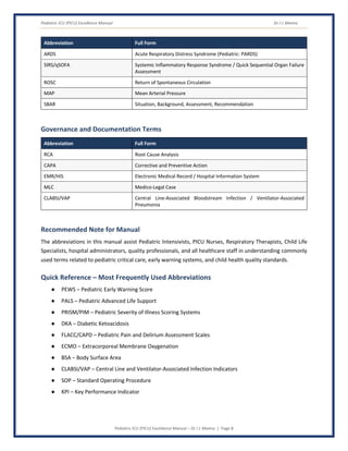 Pediatric ICU (PICU) Excellence Manual Dr J L Meena
Pediatric ICU (PICU) Excellence Manual – Dr J L Meena | Page 8
Abbreviation Full Form
ARDS Acute Respiratory Distress Syndrome (Pediatric: PARDS)
SIRS/qSOFA Systemic Inflammatory Response Syndrome / Quick Sequential Organ Failure
Assessment
ROSC Return of Spontaneous Circulation
MAP Mean Arterial Pressure
SBAR Situation, Background, Assessment, Recommendation
Governance and Documentation Terms
Abbreviation Full Form
RCA Root Cause Analysis
CAPA Corrective and Preventive Action
EMR/HIS Electronic Medical Record / Hospital Information System
MLC Medico-Legal Case
CLABSI/VAP Central Line-Associated Bloodstream Infection / Ventilator-Associated
Pneumonia
Recommended Note for Manual
The abbreviations in this manual assist Pediatric Intensivists, PICU Nurses, Respiratory Therapists, Child Life
Specialists, hospital administrators, quality professionals, and all healthcare staff in understanding commonly
used terms related to pediatric critical care, early warning systems, and child health quality standards.
Quick Reference – Most Frequently Used Abbreviations
● PEWS – Pediatric Early Warning Score
● PALS – Pediatric Advanced Life Support
● PRISM/PIM – Pediatric Severity of Illness Scoring Systems
● DKA – Diabetic Ketoacidosis
● FLACC/CAPD – Pediatric Pain and Delirium Assessment Scales
● ECMO – Extracorporeal Membrane Oxygenation
● BSA – Body Surface Area
● CLABSI/VAP – Central Line and Ventilator-Associated Infection Indicators
● SOP – Standard Operating Procedure
● KPI – Key Performance Indicator
 