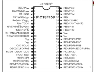 pic microcontroller unit 5 detailed .pptx