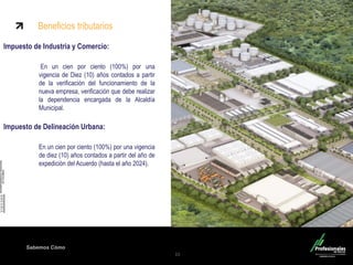 Sabemos Cómo
Fondo Inmobiliario
Impuesto de Industria y Comercio:
En un cien por ciento (100%) por una
vigencia de Diez (10) años contados a partir
de la verificación del funcionamiento de la
nueva empresa, verificación que debe realizar
la dependencia encargada de la Alcaldía
Municipal.
Impuesto de Delineación Urbana:
En un cien por ciento (100%) por una vigencia
de diez (10) años contados a partir del año de
expedición del Acuerdo (hasta el año 2024).
15
Beneficios tributarios
 