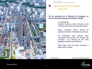 Sabemos Cómo
Fondo Inmobiliario
De los productos de la Refinería de Cartagena, se
derivan diversos productos intermedios y finales:
1. Combustibles:
Gasolina Corriente y Extra: Consumo en los
vehículos automotores de combustión interna
Diésel: Camiones. Buses. Plantas de
generación eléctrica. Embarcaciones marinas.
Jet A1:Diseñado para utilizarse como
combustible para aviones con turbinas tipo
propulsión o jet. Producto de alto valor
agregado producido por la Refinería
Nafta Virgen: Parte de bases lubricantes y
elaboración de grasas.
24
Fuente: Reficar. Reficar. Hidrotratadora de Nafta.
Reficar como un proveedor
Productos
 