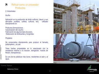 Sabemos Cómo
Fondo Inmobiliario
25
Fuente: Reficar.
2. Industriales:
Azufre:
Aplicación en la producción de ácido sulfúrico, óleum y sus
derivados (sulfatos, sulfitos, sulfuros, etc). Utilizado
directamente en:
Productos farmacéuticos.
Vulcanización del caucho.
Fabricación de algunos tipos de acero.
Elaboración de fertilizantes y fungicidas.
Propileno:
Se comercializa directamente para producir el llamado
polipropileno , el cual:
Tiene fuertes propiedades en lo relacionado con la
resistencia máxima a la tracción, elongación, modulo de
flexión, transparencia.
Es uno de los plásticos más duros, resistentes al calor y al
agua.
Reficar como un proveedor
Productos
 