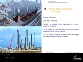 Sabemos Cómo
Fondo Inmobiliario
26
Fuente: Reficar.
3. Gases Industriales:
Combustible domestico.
También es utilizado como combustible en hornos,
secadores y calderas.
Uso en motores de combustión interna y en turbinas de gas
para generación de energía eléctrica.
Del Gas Natural se deriva el etileno, una olefina ligera
utilizada en diversos procesos productivos.
Reficar como un proveedor
Productos
Fuente: Reficar. Reficar. Hidrotratadora de Nafta.
 