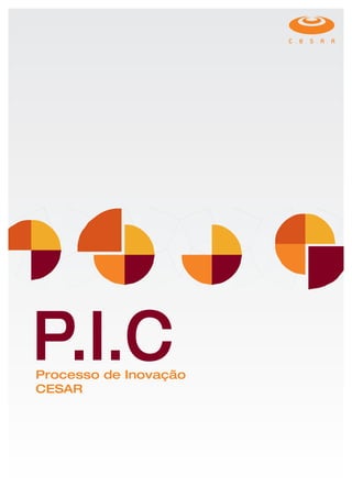 Processo de Inovação
CESAR
P.I.C
 