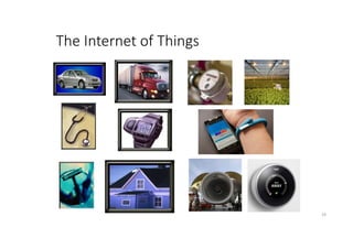The Internet of Things
Mainenance
Monitoring
Metering
Energy Monitoring
Smart Metering
24
 