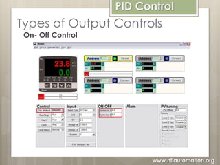 PID - Temperature Controller PDF