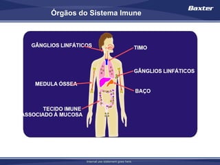 Órgãos do Sistema Imune




         Internal use statement goes here.
 