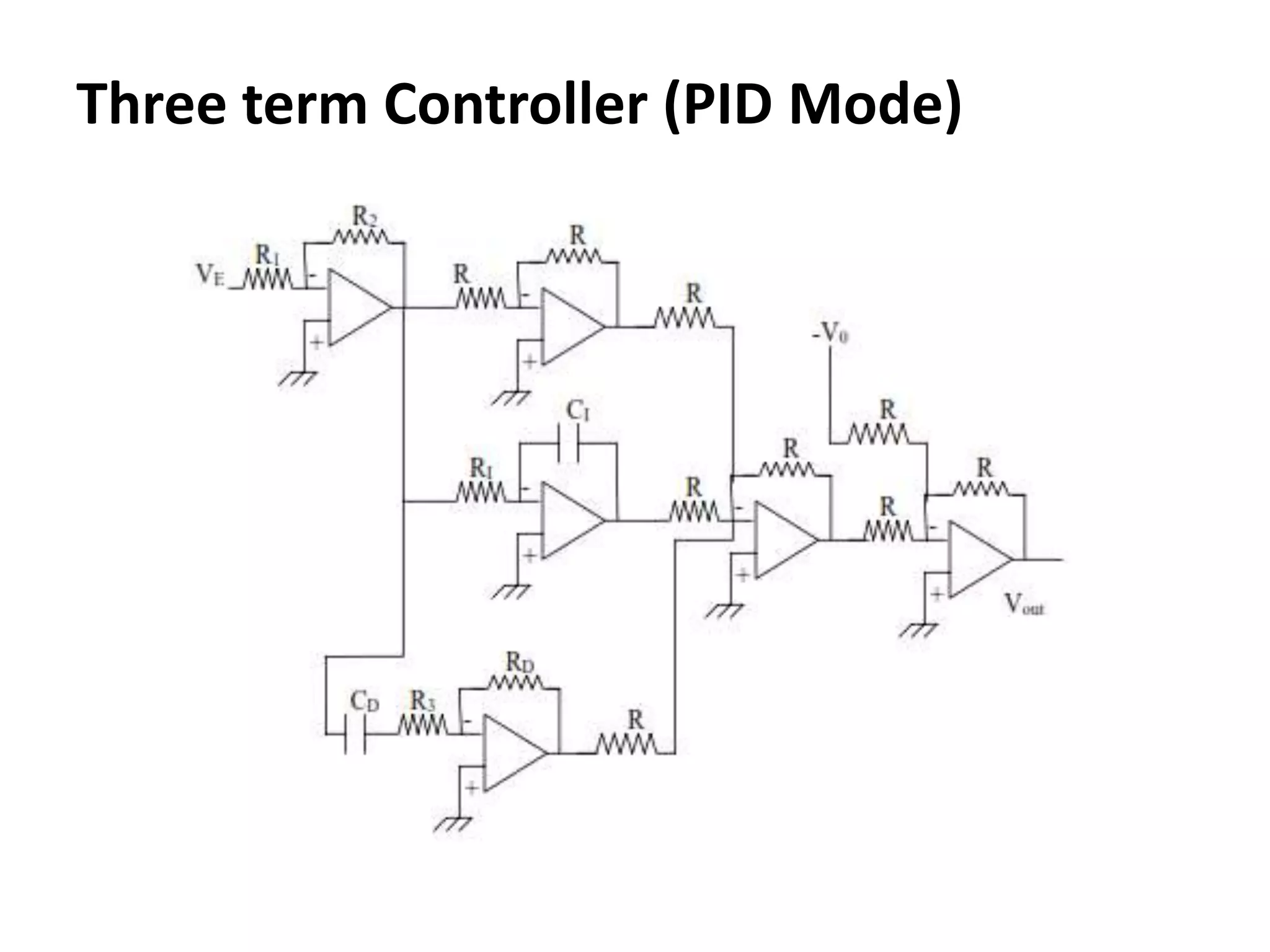 Three term Controller (PID Mode)

 