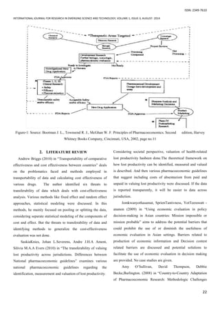 Application of Pharma Economic Evaluation Tools for Analysis of Medical ...