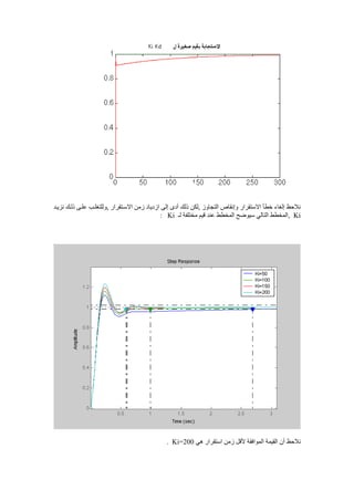 ‫نزيود‬ ‫ذلوك‬ ‫علوى‬ ‫,وللتغلوب‬ ‫االسوتقرار‬ ‫زمق‬ ‫ازدياد‬ ‫إلى‬ ‫يدى‬ ‫ذلك‬ ‫,لكق‬ ‫التجاوز‬ ‫وإنقاص‬ ‫االستقرار‬ ‫خطأ‬ ‫إلغاء‬ ‫نلحظ‬
Ki‫لـ‬ ‫مختلفة‬ ‫قيم‬ ‫عند‬ ‫المخطط‬ ‫سيوضح‬ ‫التالي‬ ‫,المخطط‬Ki:
‫ي‬ ‫استقرار‬ ‫زمق‬ ‫ألقل‬ ‫الموافقة‬ ‫القيمة‬ ‫ين‬ ‫نلحظ‬Ki=200.
 