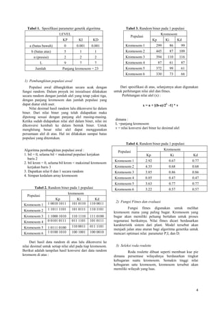 4
Tabel 1. Spesifikasi parameter genetik algoritma
LEVEL
KP KI KD
a (batas bawah) 0 0.001 0.001
b (batas atas) 5 1 1
n (presisi) 2 2 2
L 9 7 7
Jumlah Panjang kromosom = 23
1) Pembangkitan populasi awal
Populasi awal dibangkitkan secara acak dengan
fungsi random. Dalam proyek ini inisialisasi dilakukan
secara random dengan jumlah alel yang tetap yakni tiga,
dengan panjang kromosom dan jumlah populasi yang
dapat diatur oleh user.
Nilai desimal hasil random lalu dikonversi ke dalam
biner. Dari nilai biner yang telah didapatkan maka
dipotong sesuai dengan panjang alel masing-masing.
Ketika sudah didapatkan nilai alel dalam biner, nilai ini
dikonversi kembali ke dalam bentuk biner. Untuk
menghitung besar nilai alel dapat menggunakan
persamaan alel di atas. Hal ini dilakukan sampai batas
populasi yang ditentukan.
Algoritma pembangkitan populasi awal :
1. bil = 0, selama bil < maksimal populasi kerjakan
baris 2
2. bil krom = 0, selama bil krom < maksimal kromosom
kerjakan baris 3
3. Dapatkan nilai 0 dan 1 secara random
4. Simpan kedalam array kromosom
Tabel 2. Random biner pada 1 populasi
Populasi
kromosom
Kp Ki Kd
Kromosom 1 1 0010 1011 101 0110 110 0011
Kromosom 2 1 1011 1101 101 0111 110 1101
Kromosom 3 1 1000 1010 110 1110 111 0100
Kromosom 4 0 0101 0111 011 1101 101 0111
Kromosom 5 1 0111 0100 110 0011 011 1101
Kromosom 6 1 0100 1010 100 1001 100 0010
Dari hasil data random di atas lalu dikonversi ke
nilai desimal untuk setiap nilai alel pada tiap kromosom.
Berikut adalah tampilan hasil konversi dari data random
kromsom di atas :
Tabel 3. Random biner pada 1 populasi
Populasi
Kromosom
Kp Ki Kd
Kromosom 1 299 86 99
Kromosom 2 445 87 109
Kromosom 3 394 110 116
Kromosom 4 87 61 87
Kromosom 5 372 99 61
Kromosom 6 330 73 66
Dari spesifikasi di atas, selanjutnya akan digunakan
untuk perhitungan nilai alel dan fitnes.
Perhitungan nilai alel (x) :
dimana :
L =panjang kromosom
v = nilai konversi dari biner ke desimal alel
Tabel 4. Random biner pada 1 populasi
Populasi
Kromosom
Kp Ki Kd
Kromosom 1 2.92 0.67 0.77
Kromosom 2 4.35 0.68 0.68
Kromosom 3 3.85 0.86 0.86
Kromosom 4 0.85 0.47 0.47
Kromosom 5 3.63 0.77 0.77
Kromosom 6 3.22 0.57 0.57
2) Fungsi Fitnes dan evaluasi
Fungsi fitnes digunakan untuk melihat
kromosom mana yang paling bugar. Kromosom yang
bugar akan memiliki peluang bertahan untuk proses
regenarasi berikutnya. Nilai fitnes dicari berdasarkan
karakteristik sistem dari plant. Model tersebut akan
menjadi jalan atau aturan bagi algoritma genetika untuk
mencari optimasi nilai parameter P,I, dan D.
3) Seleksi roda roulette
Roda roulette dibuat seperti membuat kue pie
dimana persentase wilayahnya berdasarkan tingkat
kebugaran suatu kromosom. Semakin tinggi nilai
kebugaran satu kromosom, kromosom tersebut akan
memiliki wilayah yang luas.
x = a + [(b-a)/2L
-1] * v
x = a + [(b-a)/2
L
-1] *
v
 