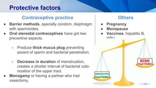 Protective factors
Contraceptive practice
● Barrier methods, specially condom, diaphragm
with spermicides.
● Oral steroidal contraceptives have got two
preventive aspects.
○ Produce thick mucus plug preventing
ascent of sperm and bacterial penetration.
○ Decrease in duration of menstruation,
creates a shorter interval of bacterial colo-
nization of the upper tract.
● Monogamy or having a partner who had
vasectomy.
Others
● Pregnancy
● Menopause
● Vaccines: hepatitis B,
HPV
10
 