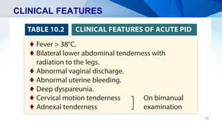 CLINICAL FEATURES
19
 