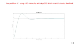 Unity Pro Pid Control PID Controllers | PPTX