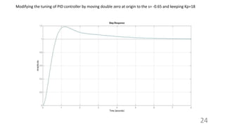 24
Modifying the tuning of PID controller by moving double zero at origin to the s= -0.65 and keeping Kp=18
 