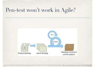 Pen-test won’t work in Agile?
“Penetration Testing in Agile Software Development Cycle (scrum framework)” Martin Tomanek and Tomas Klima - https://arxiv.org/ftp/arxiv/papers/1504/1504.00942.pdf
 