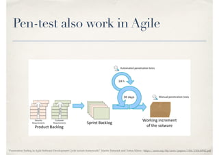 Pen-test also work in Agile
“Penetration Testing in Agile Software Development Cycle (scrum framework)” Martin Tomanek and Tomas Klima - https://arxiv.org/ftp/arxiv/papers/1504/1504.00942.pdf
 