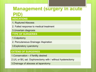 Pid | PPTX