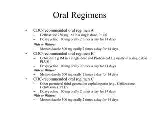 Oral Regimens
• CDC-recommended oral regimen A
– Ceftriaxone 250 mg IM in a single dose, PLUS
– Doxycycline 100 mg orally 2 times a day for 14 days
With or Without
– Metronidazole 500 mg orally 2 times a day for 14 days
• CDC-recommended oral regimen B
– Cefoxitin 2 g IM in a single dose and Probenecid 1 g orally in a single dose,
PLUS
– Doxycycline 100 mg orally 2 times a day for 14 days
With or Without
– Metronidazole 500 mg orally 2 times a day for 14 days
• CDC-recommended oral regimen C
– Other parenteral third-generation cephalosporin (e.g., Ceftizoxime,
Cefotaxime), PLUS
– Doxycycline 100 mg orally 2 times a day for 14 days
With or Without
– Metronidazole 500 mg orally 2 times a day for 14 days
 