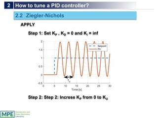 PID.pptx
