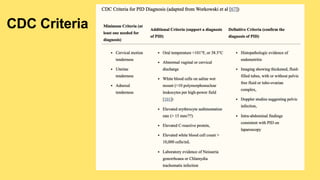 CDC Criteria
 