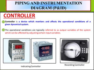 Piping and Instrumentation Diagram For Prosess Engineer | PDF