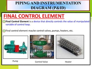 Piping and Instrumentation Diagram For Prosess Engineer | PDF