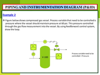 Piping and Instrumentation Diagram For Prosess Engineer | PDF