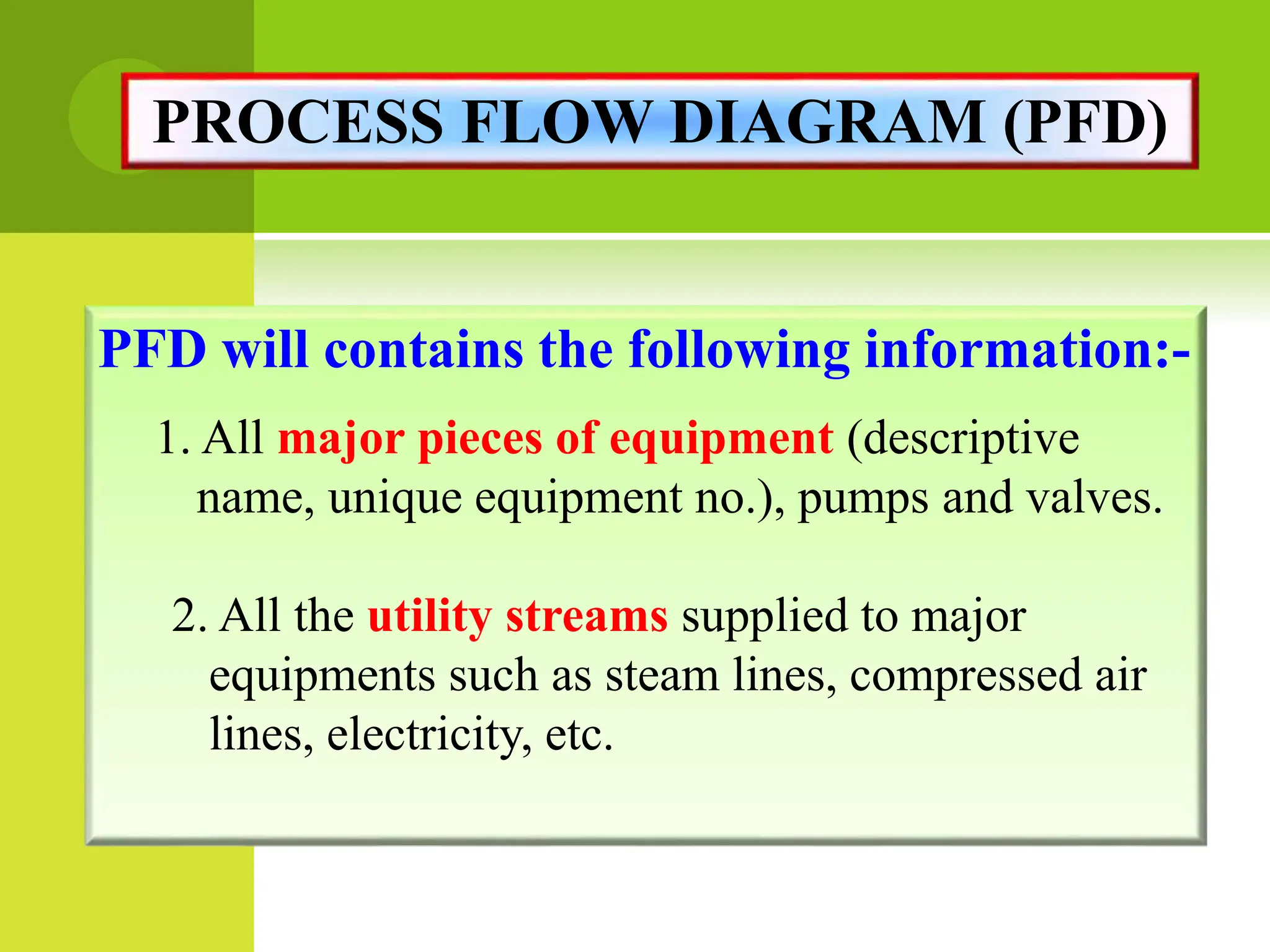 PFD will contains the following information:-
1. All major pieces of equipment (descriptive
name, unique equipment no.), pumps and valves.
2. All the utility streams supplied to major
equipments such as steam lines, compressed air
lines, electricity, etc.
PROCESS FLOW DIAGRAM (PFD)
 