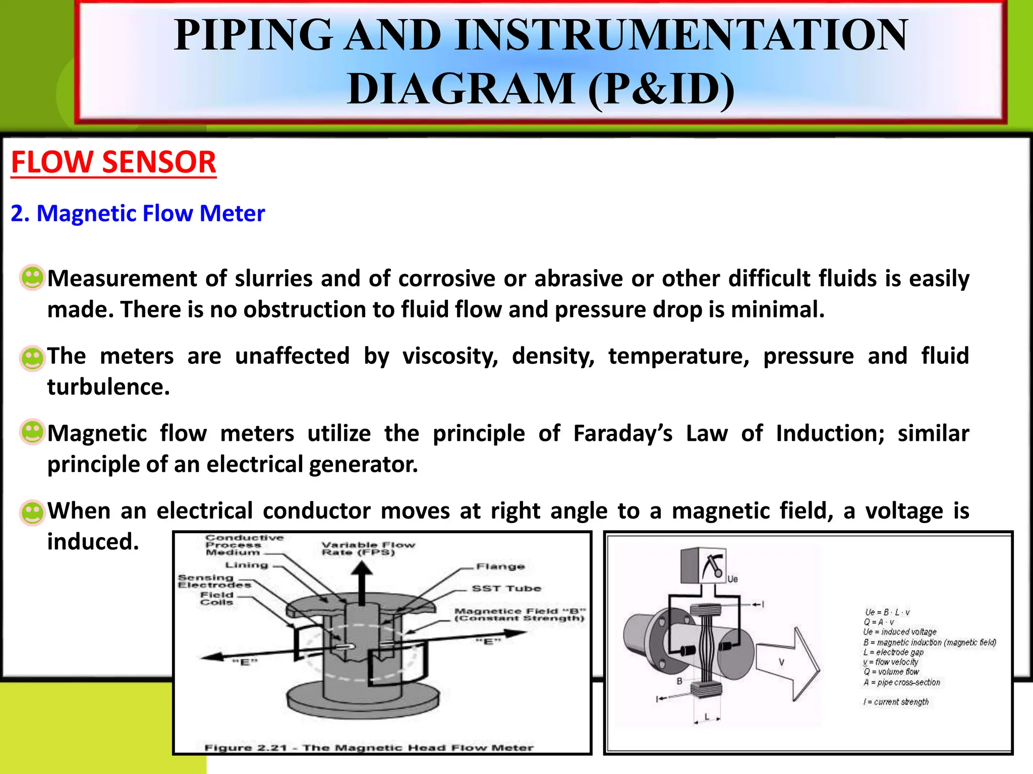 FLOW SENSOR
2. Magnetic Flow Meter
Measurement of slurries and of corrosive or abrasive or other difficult fluids is easily
made. There is no obstruction to fluid flow and pressure drop is minimal.
The meters are unaffected by viscosity, density, temperature, pressure and fluid
turbulence.
Magnetic flow meters utilize the principle of Faraday’s Law of Induction; similar
principle of an electrical generator.
When an electrical conductor moves at right angle to a magnetic field, a voltage is
induced.
PIPING AND INSTRUMENTATION
DIAGRAM (P&ID)
 