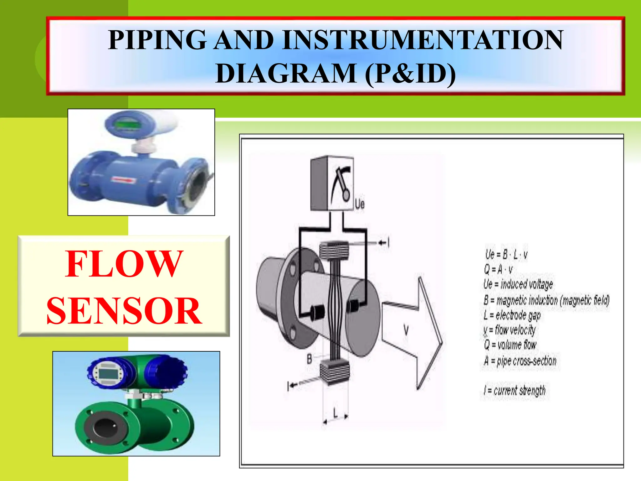 PIPING AND INSTRUMENTATION
DIAGRAM (P&ID)
FLOW
SENSOR
 
